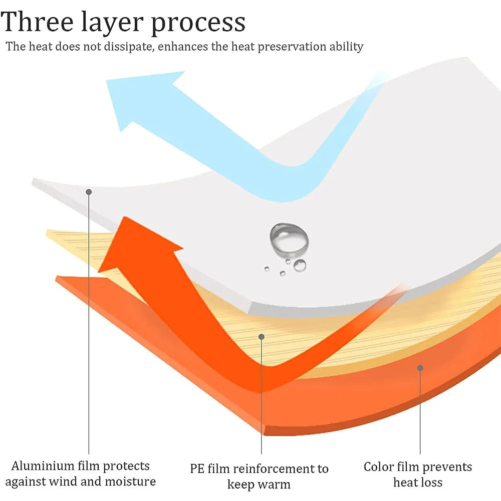 PE Emergency Sleeping Bag Waterproof