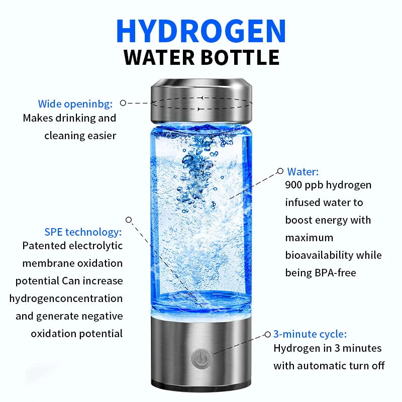 AquaHealth Titanium Hydrogenizer